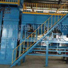 泊头市鑫通除尘设备厂 专注除尘技术装备制造，守护蓝天白云